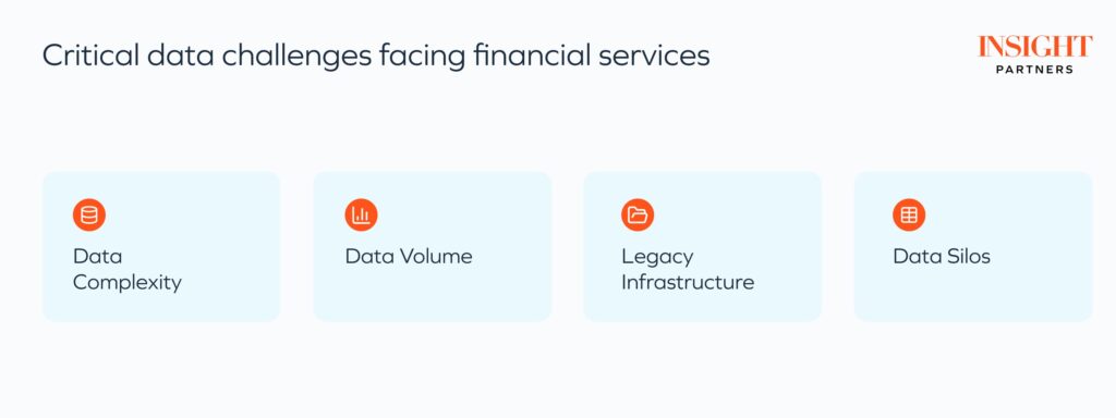 Bluenet Investments Limited