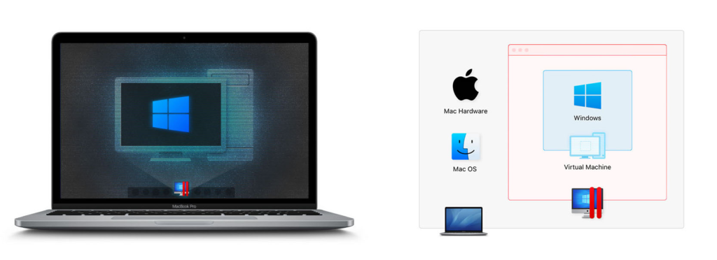 Parallels | Mac & Windows Virtualization