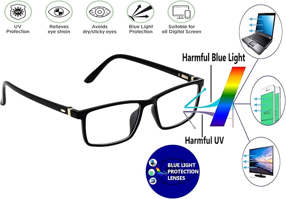 eyekepper global inc