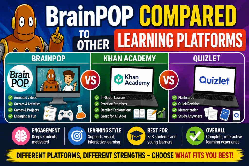 BrainPOP-2