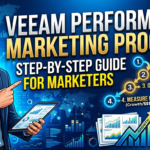 Veeam Performance Marketing Program: A Step-by-Step Guide for Marketers