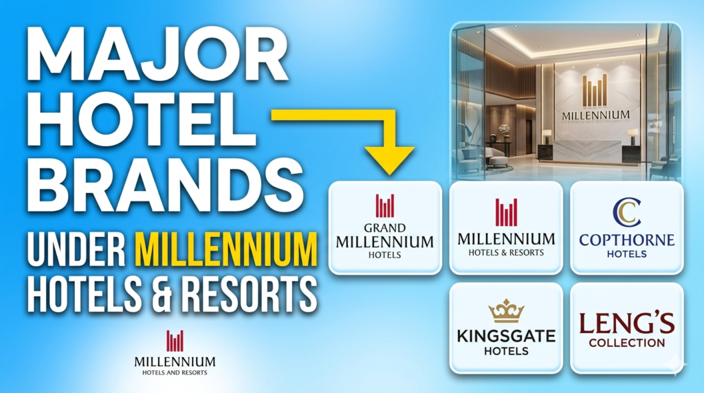 Millennium Hotels and Resorts (Global)-3