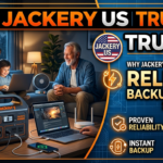 Why Jackery US Is Trusted for Reliable Backup Power Solutions