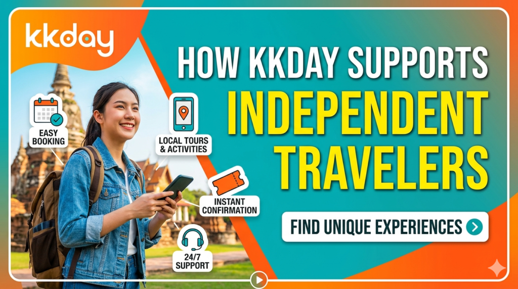 KKday Australia-2