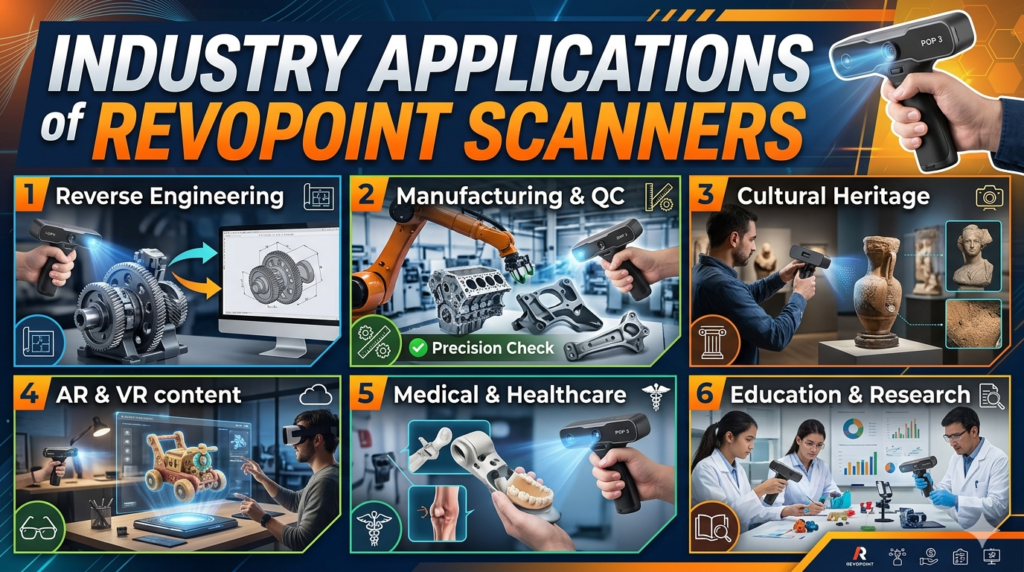 Revopoint 3D Technologies Inc-1