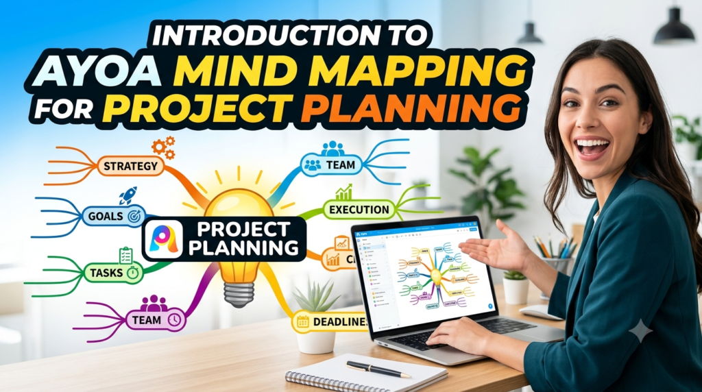 Ayoa Mind Mapping-1