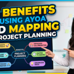 Top Benefits of Using Ayoa Mind Mapping for Project Planning