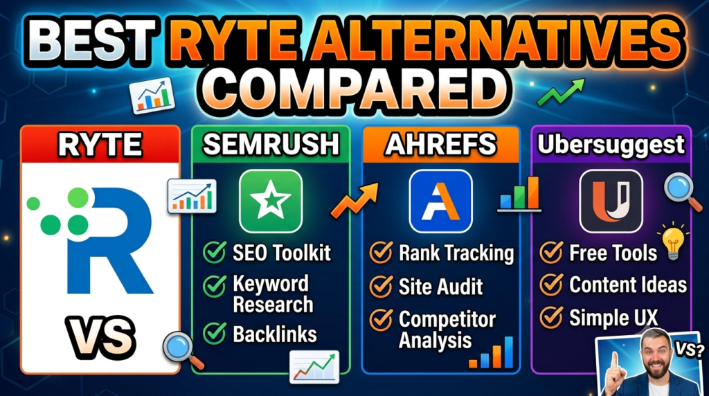 Ryte-2