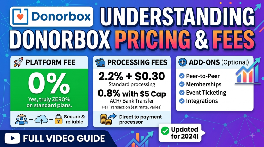 Donorbox-3