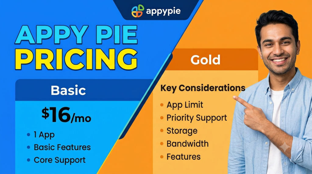 AppyPie.com-2